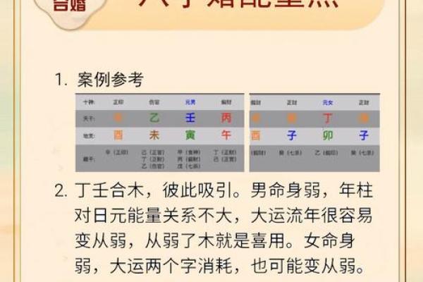 结婚前必看！生辰八字如何帮你选最佳结婚日