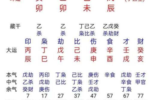 生辰八字婚姻吉日大揭秘，找到属于你们的完美结婚日