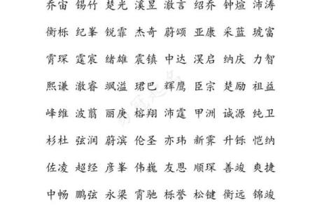 如何选用涵字为名字增添文化气息