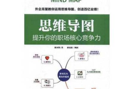 选择一个合适的头衔名字提升职业竞争力