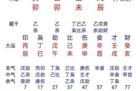 生辰八字婚姻吉日大揭秘，找到属于你们的完美结婚日