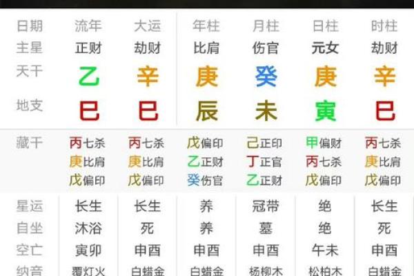 金命人如何通过八字计算来确定