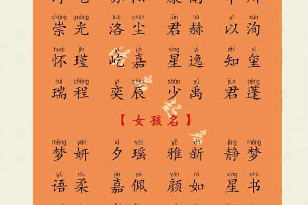 生辰八字起名必看：这几个技巧让名字更有福气