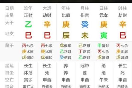 金命人如何通过八字计算来确定