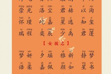 生辰八字起名必看：这几个技巧让名字更有福气