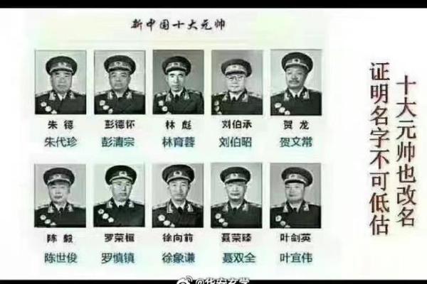 深度解析十大将军生辰八字：这些命理秘密你绝对没听过
