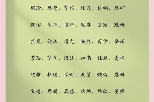 如何选择一个与音韵相契合的文艺名字