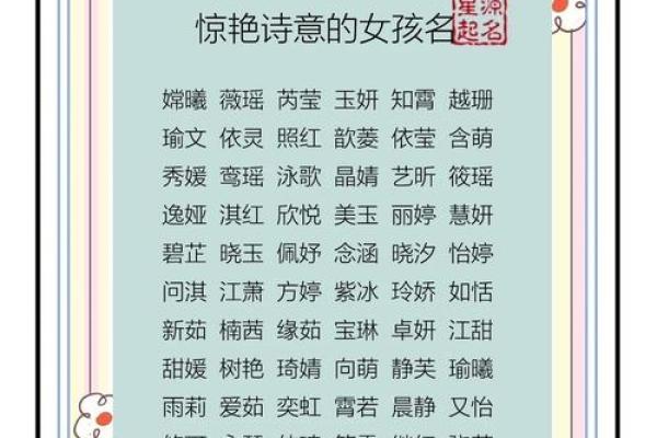 如何选择一个与音韵相契合的文艺名字