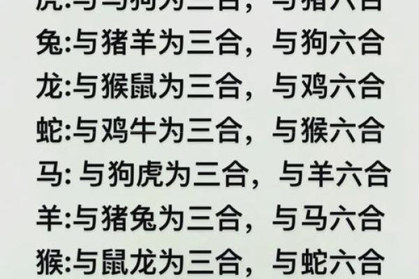 从生肖看男虎女兔婚姻的和谐度分析