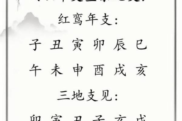 揭秘红鸾桃花入命的神秘与现实意义