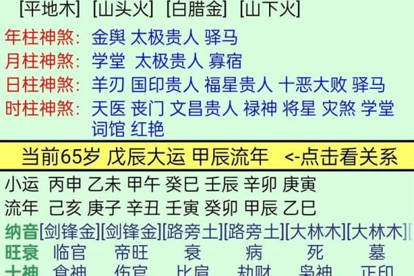 火命土命如何影响人生运势