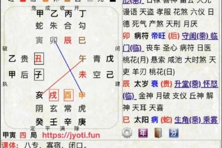 虎与马：命理中的相配与不配