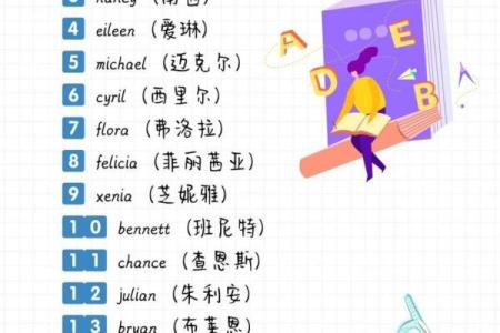 最适合团队的英文群名字大全