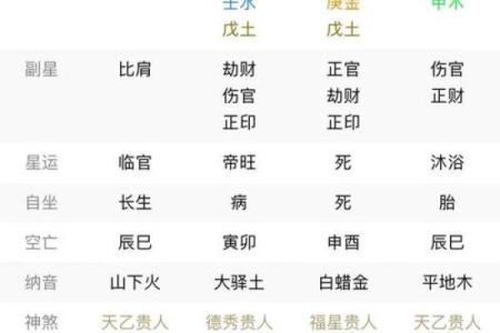 金命水命人的五行命理解析与性格特点