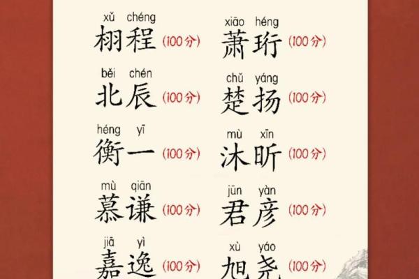 为男孩挑选大气名字的五大秘诀