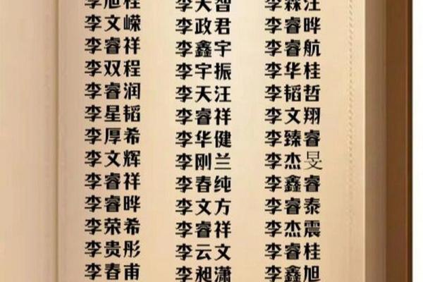 为男孩挑选大气名字的五大秘诀