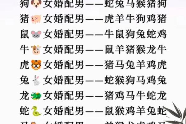 本命年蛇女如何选择适合的配偶