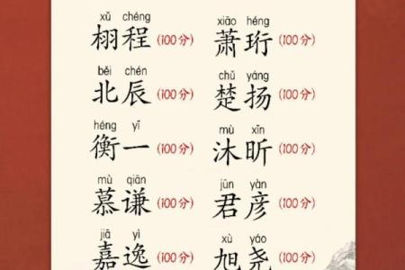为男孩挑选大气名字的五大秘诀