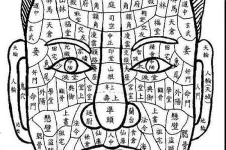 生辰八字合不合，决定你和TA未来的命运走向吗？