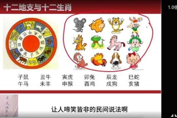 如何用免费生辰八字计算结婚吉日，幸福婚姻从此开始
