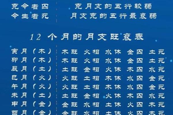 你的生辰八字能预测寿命吗?命理专家的深度解析 你的生辰八字能预测寿命吗?命理专家的深度解析