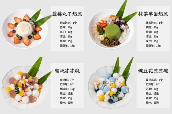 糖水名字的巧妙命名技巧
