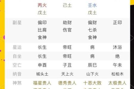 如何查询自己的生辰八字，了解命运的秘密？