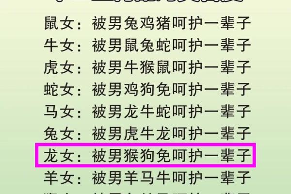 男猴与女鸡的感情契合度如何