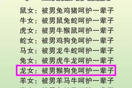 男猴与女鸡的感情契合度如何