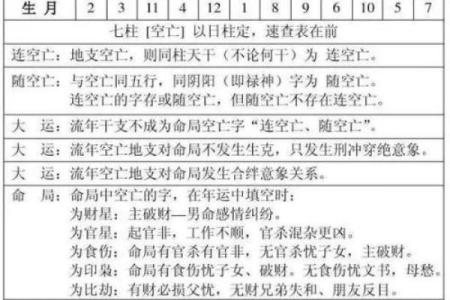 生辰八字缺什么？一查就明白你的幸运与挑战