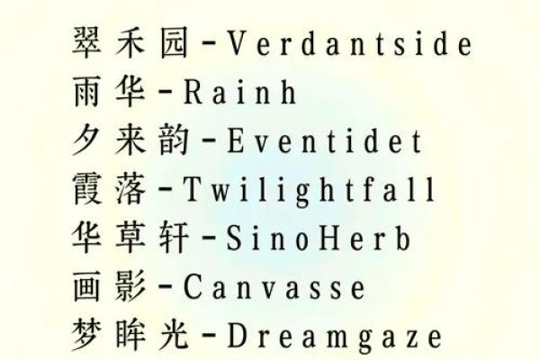 如何为公司起个既独特又好听的名字