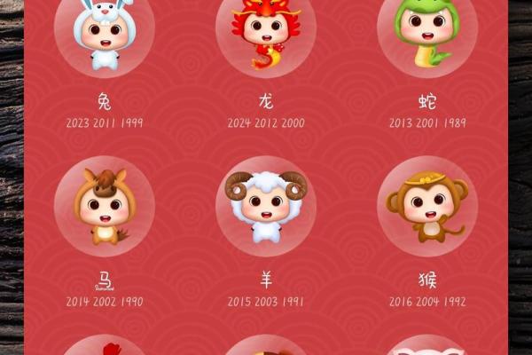 本命年属羊人的好运如何把握