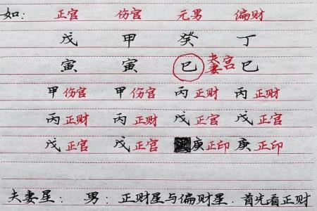 生辰八字与结婚日子有何关系？看完这些你就明白