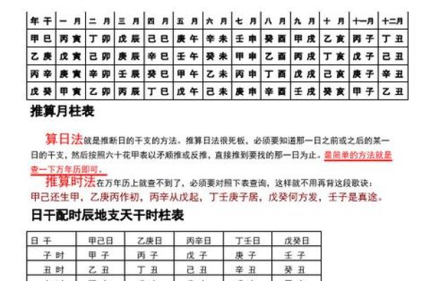 万年历查询生辰八字，精准命运解析从此触手可及