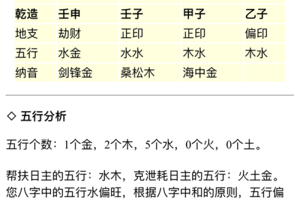 美腾生辰八字起名打分：让名字为你带来好运的秘诀