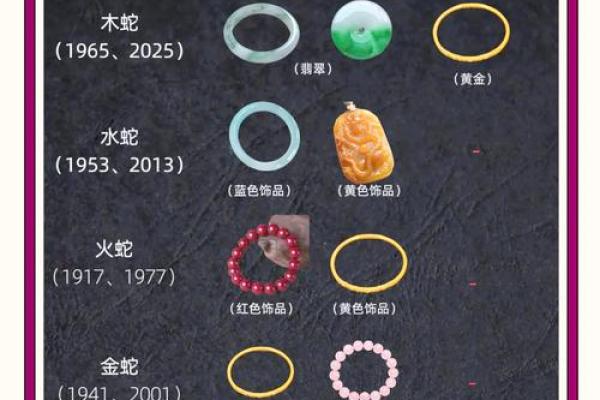本命年蛇男如何变得更有魅力 本命年蛇男如何变得更有魅力