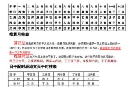 万年历查询生辰八字，精准命运解析从此触手可及