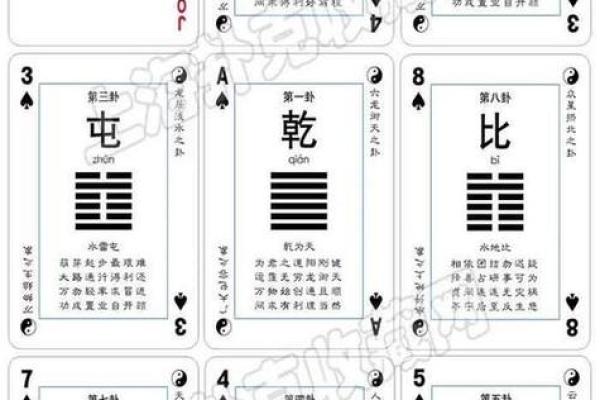 生辰八字免费测，带你走进命运的真相！