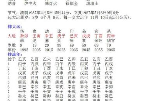 生辰八字不合真的能阻止结婚吗？真相让你意想不到