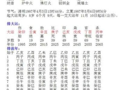 生辰八字不合真的能阻止结婚吗？真相让你意想不到