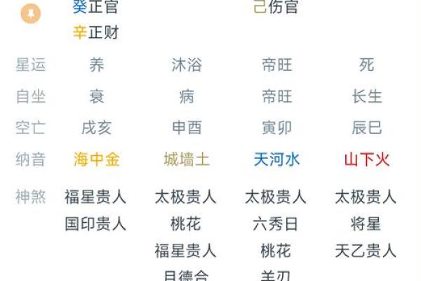 生辰八字如何改运？掌握这些方法改变命运