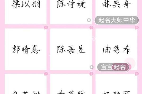 根据生辰八字为男孩起名的技巧，轻松找到最合适的名字！