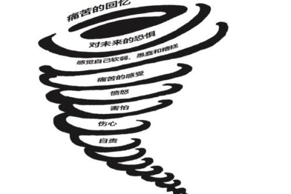 牛男本命年如何管理自己的情绪