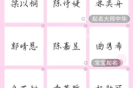 根据生辰八字为男孩起名的技巧，轻松找到最合适的名字！