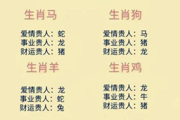 属虎和属猴配对的婚姻运势 如何提升相互默契 属虎和属猴配对的婚姻运势 如何提升相互默契