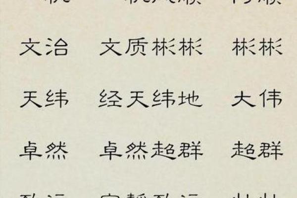 猴年出生宝宝如何根据八字起个旺运名字