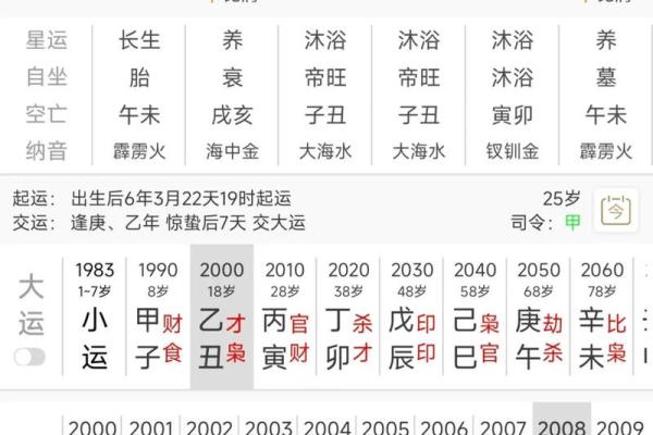 想知道自己未来如何？试试免费生辰八字查询系统
