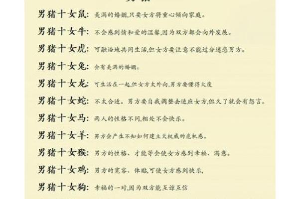 解析虎男猪女配对的优缺点 解析虎男猪女配对的优缺点