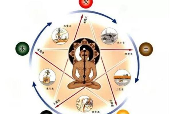 解密戊戌土命：为何被认为命运较好