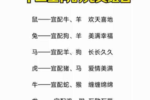牛与龙的性格与命运契合吗?探究生肖配对的奥秘 牛与龙的性格与命运契合吗?探究生肖配对的奥秘